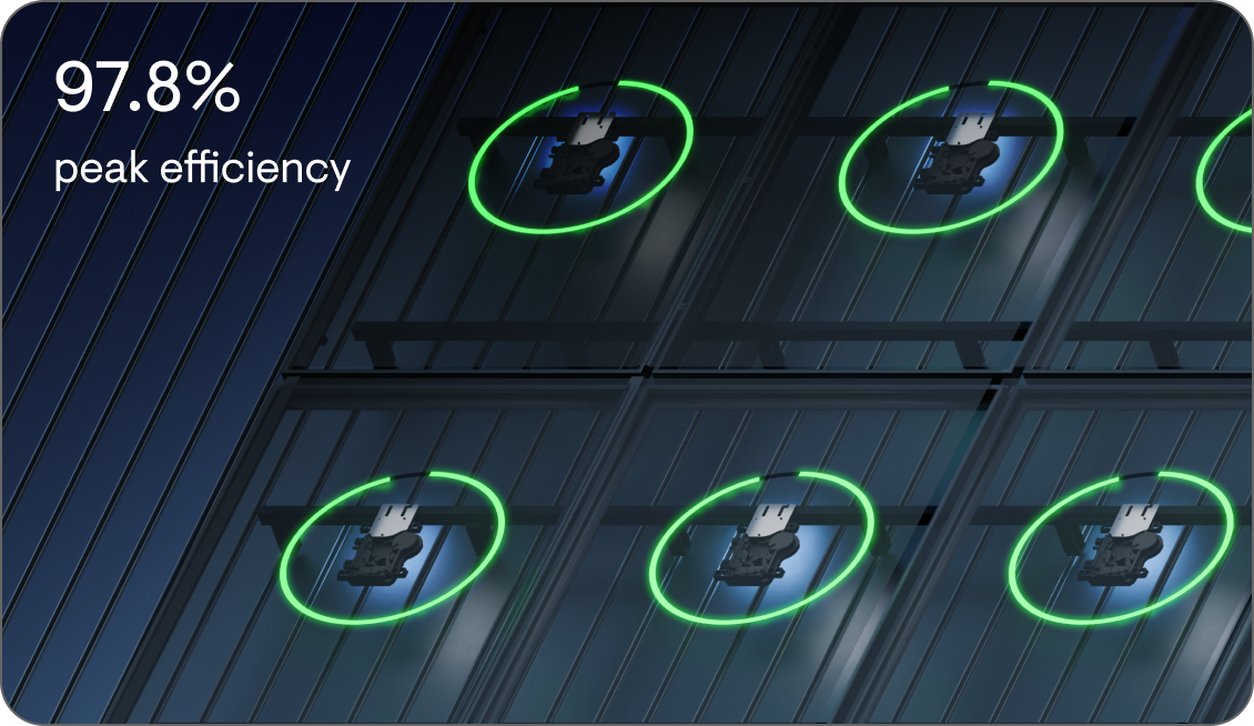 97.8% peak efficiency