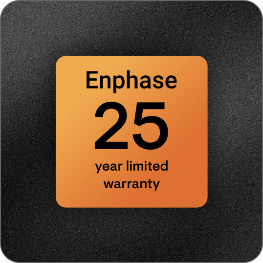 25 years limited warranty