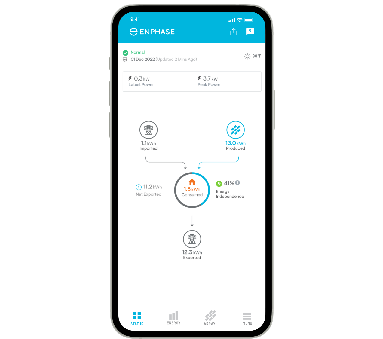 Enphase App Status