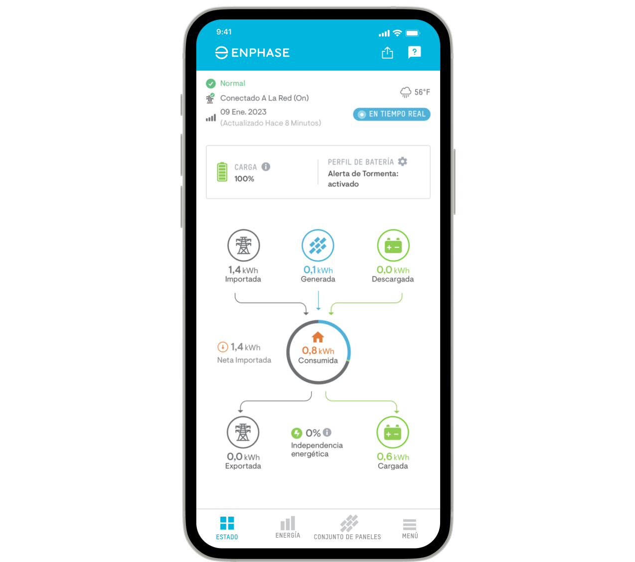 Enphase App Status
