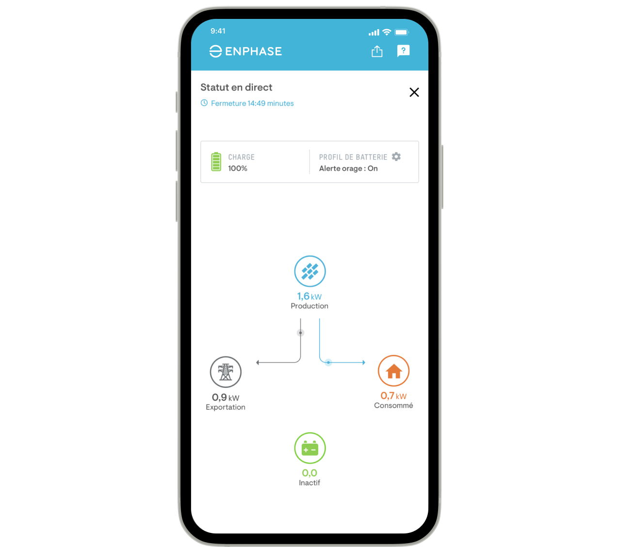 Enphase App Live Status BE