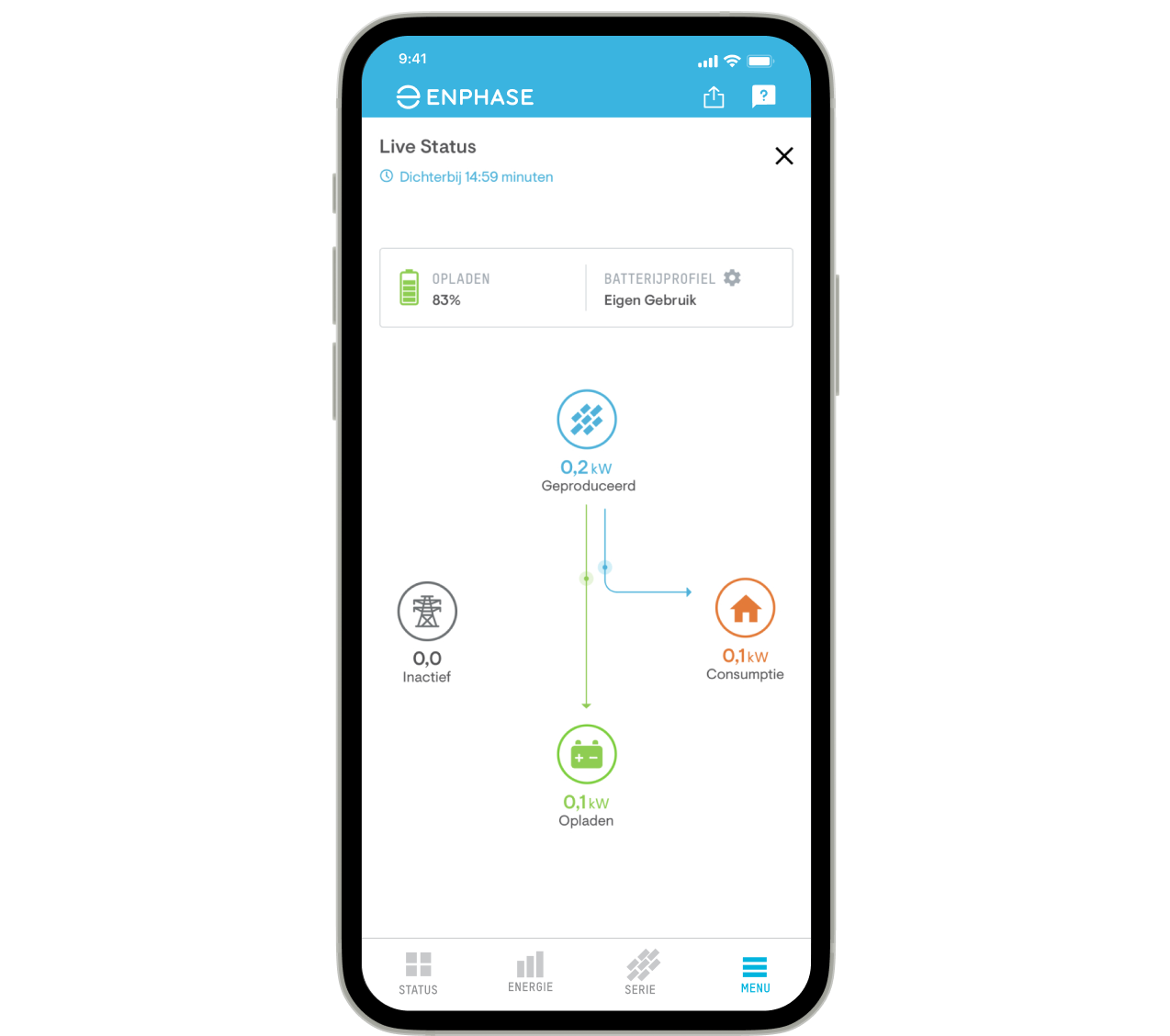 Enphase App Live Status