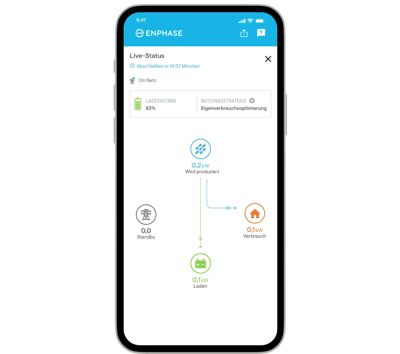 Enphase App Live-Status