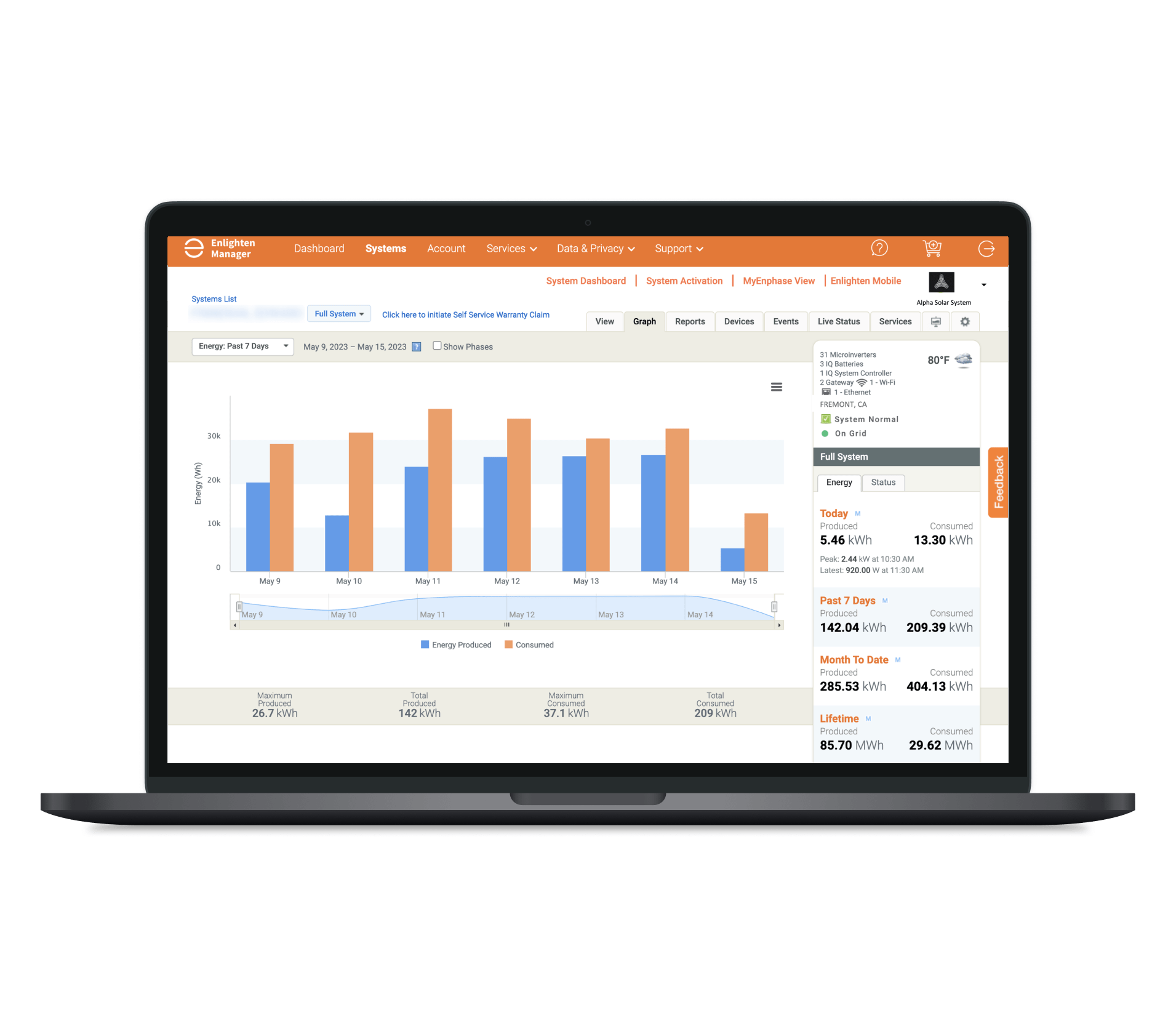 Automated system performance reports