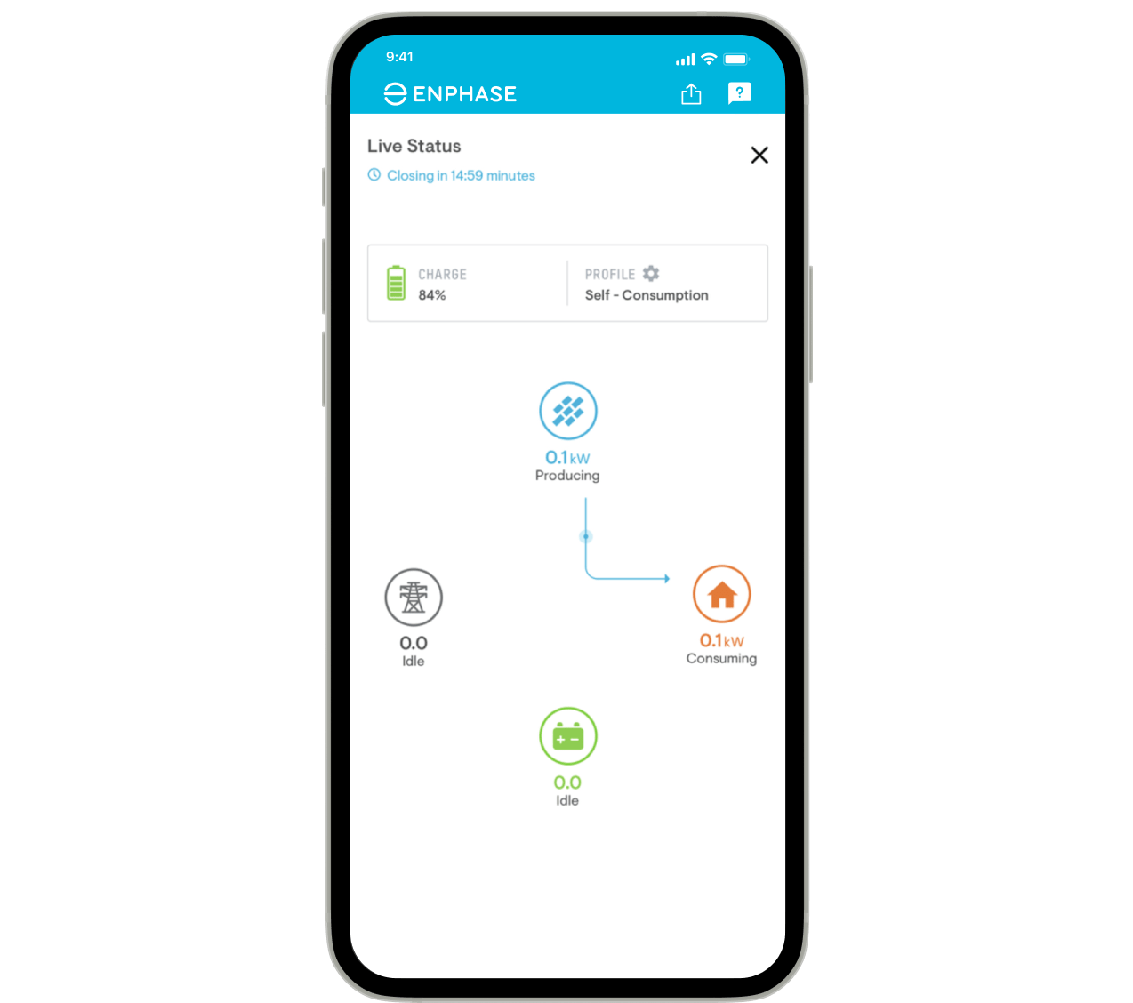 Enphase App Live Status