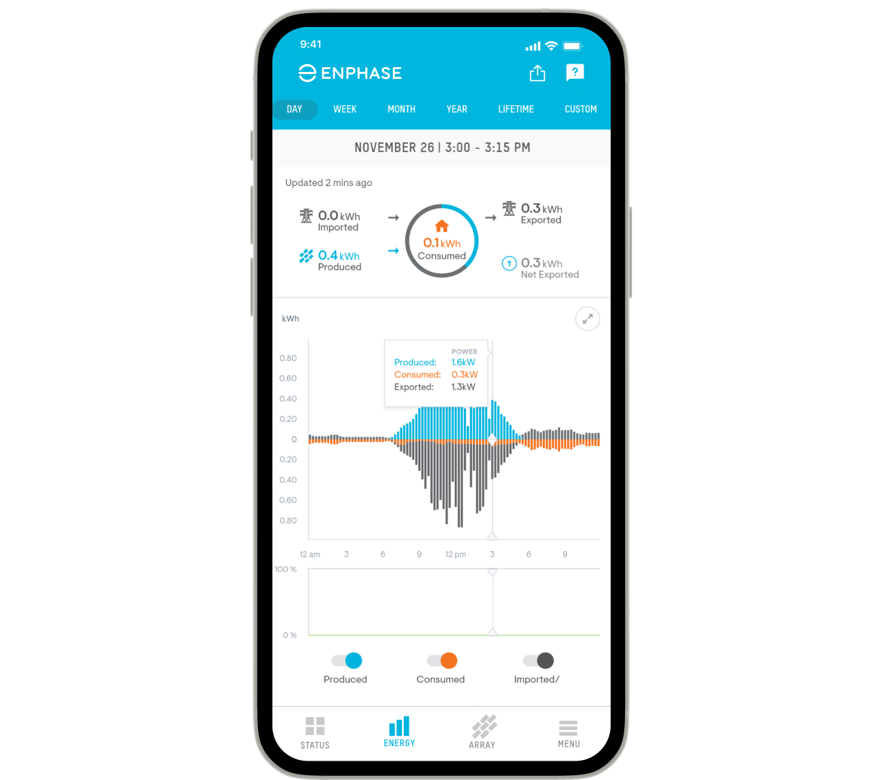 EnphaseApp_Array_EN_PH_3