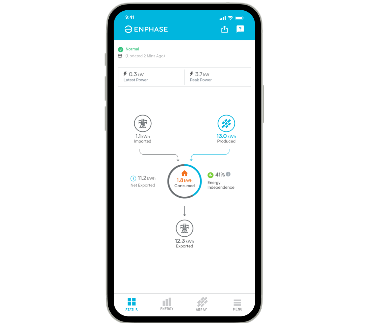EnphaseApp_Production