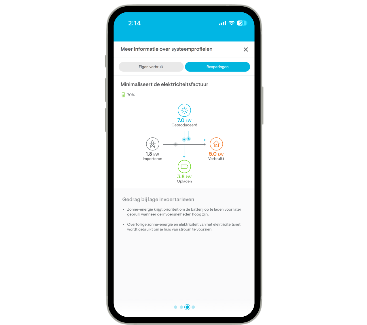 Enphase app screen