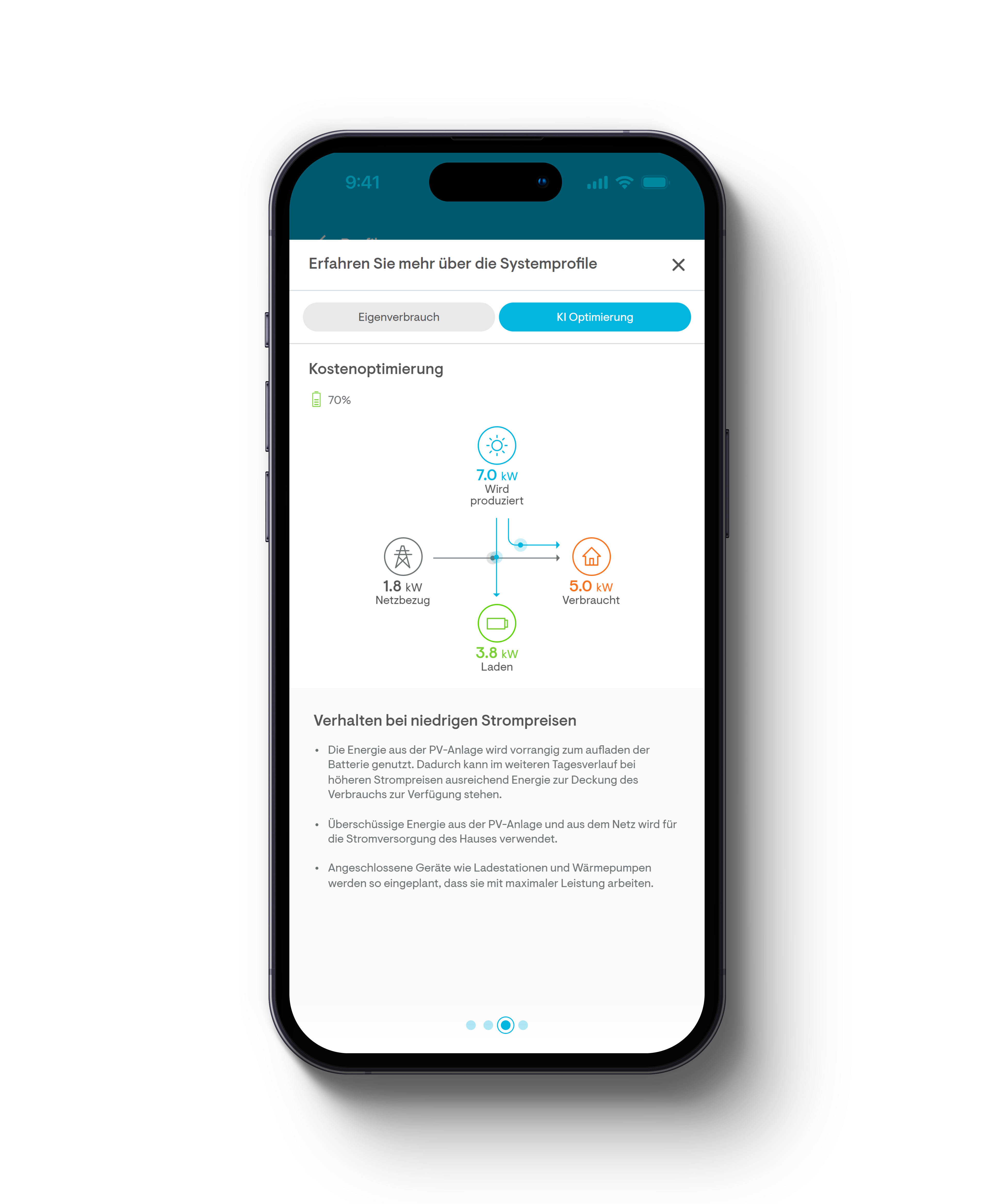 4_homeowner_iq-energy-management