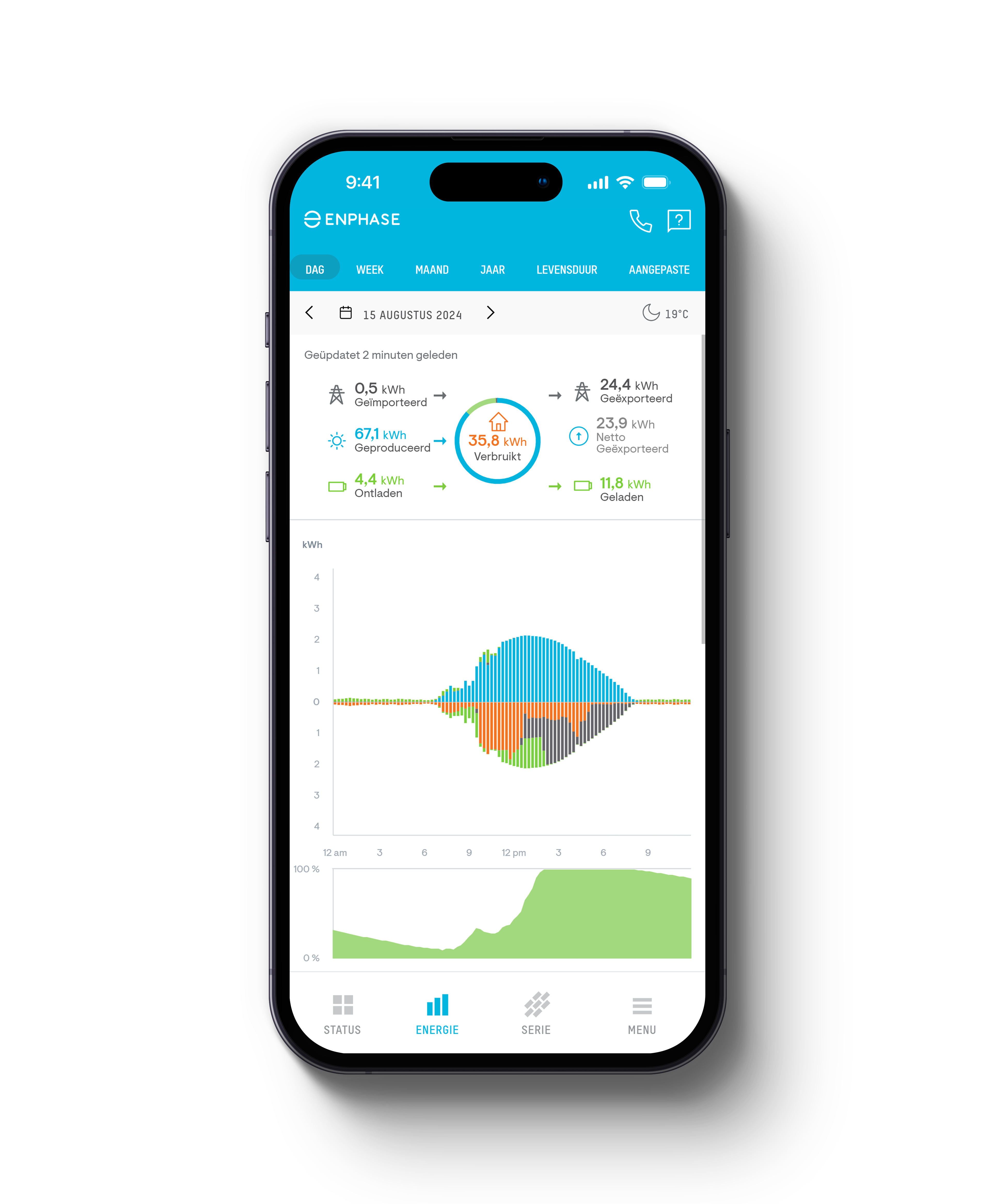 Enphase app screen
