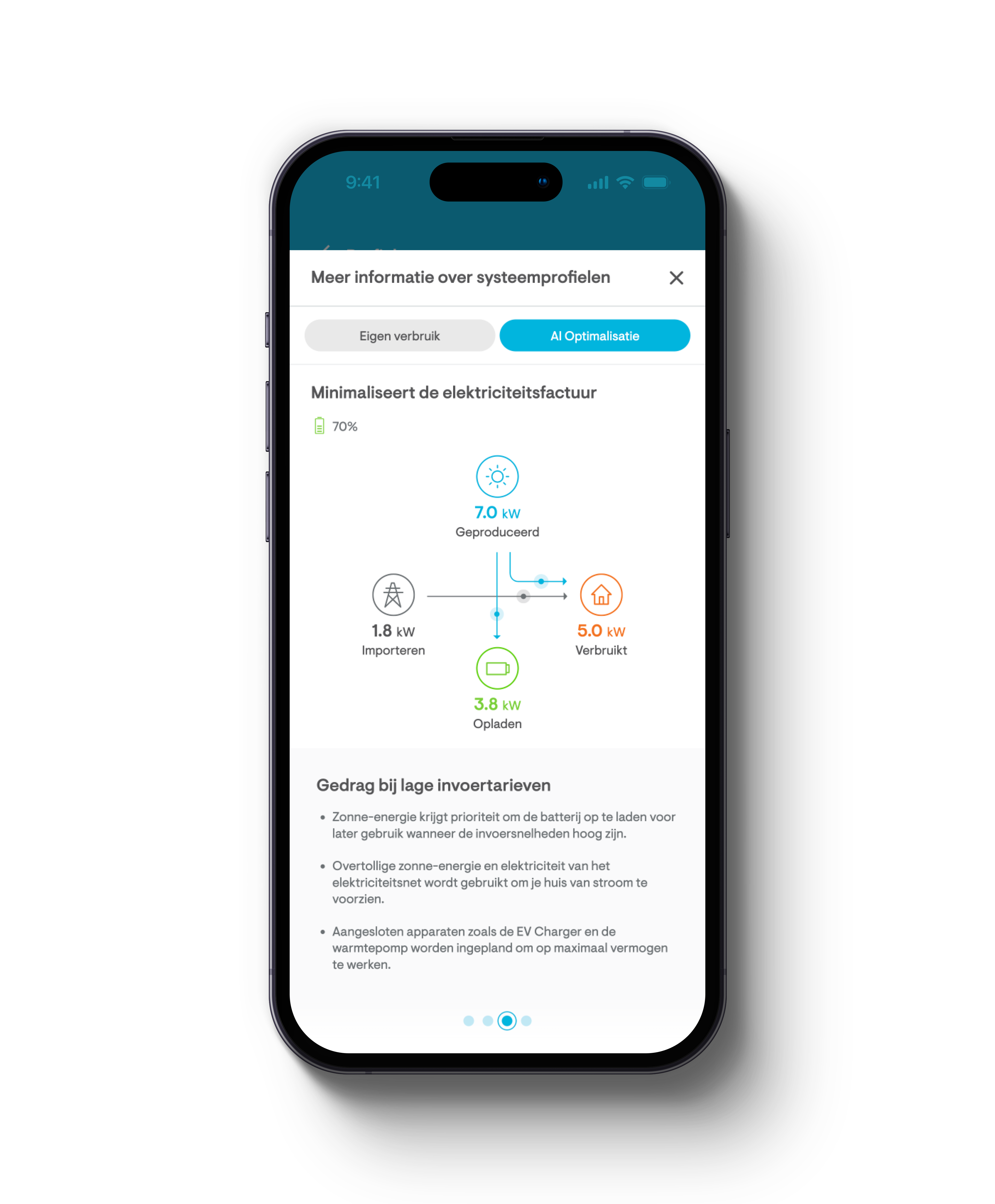 HEM_iq-energy-management_iq-energy-router_NL_3