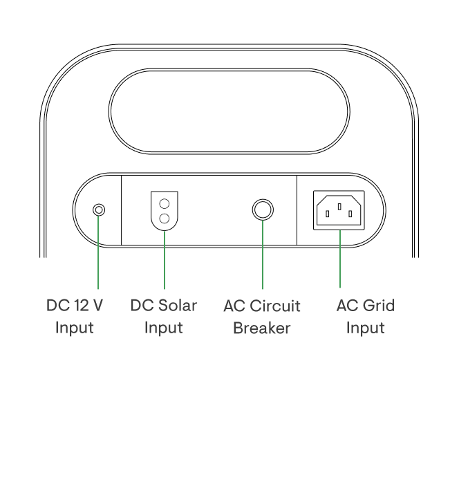 PES Specifications input charging