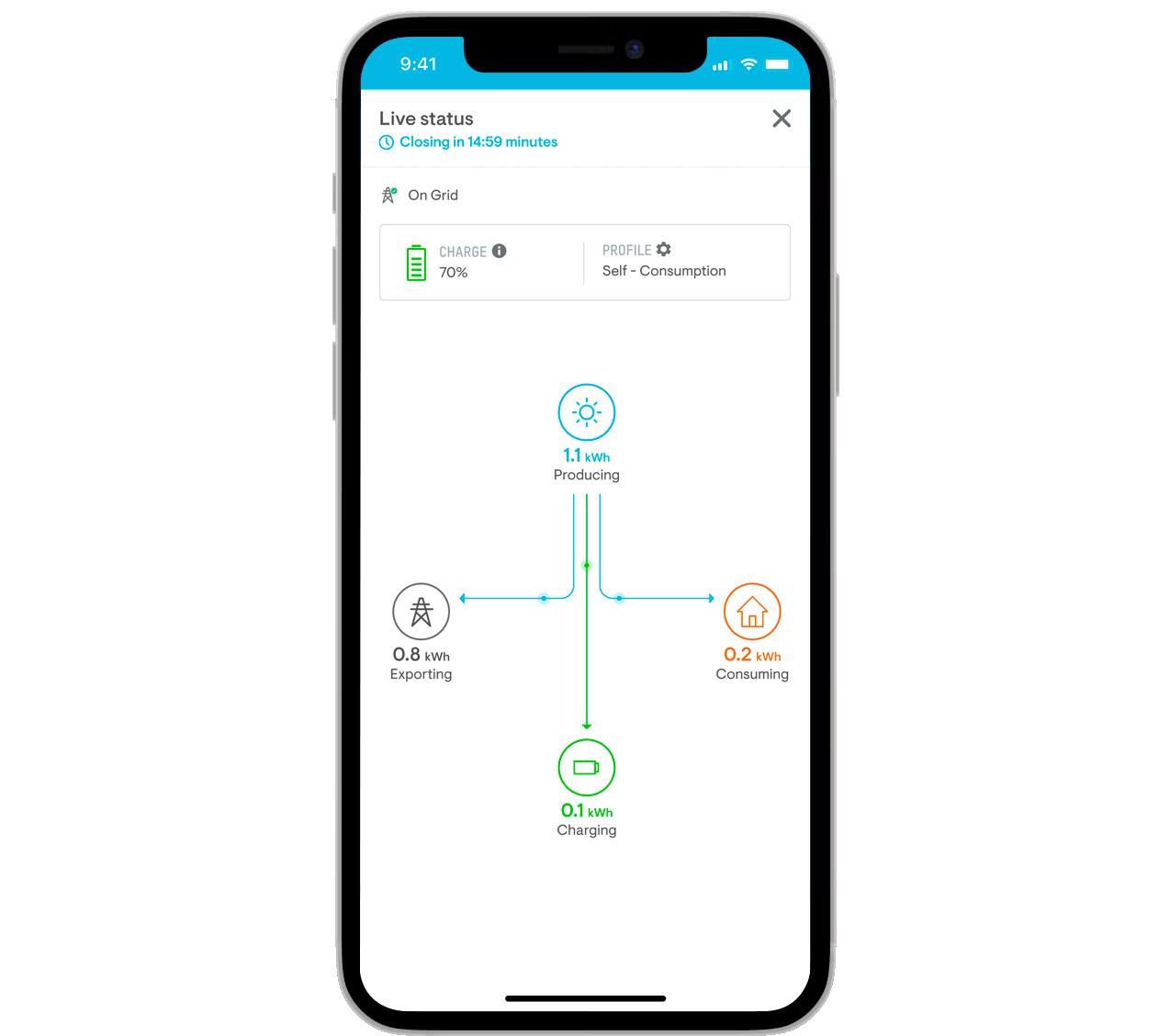 Enphase app status