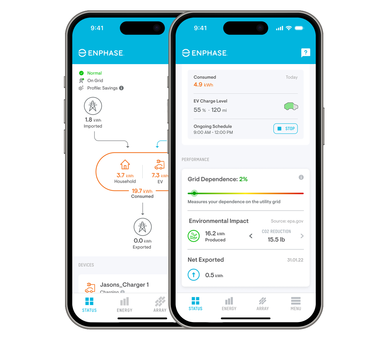 Track your Tesla