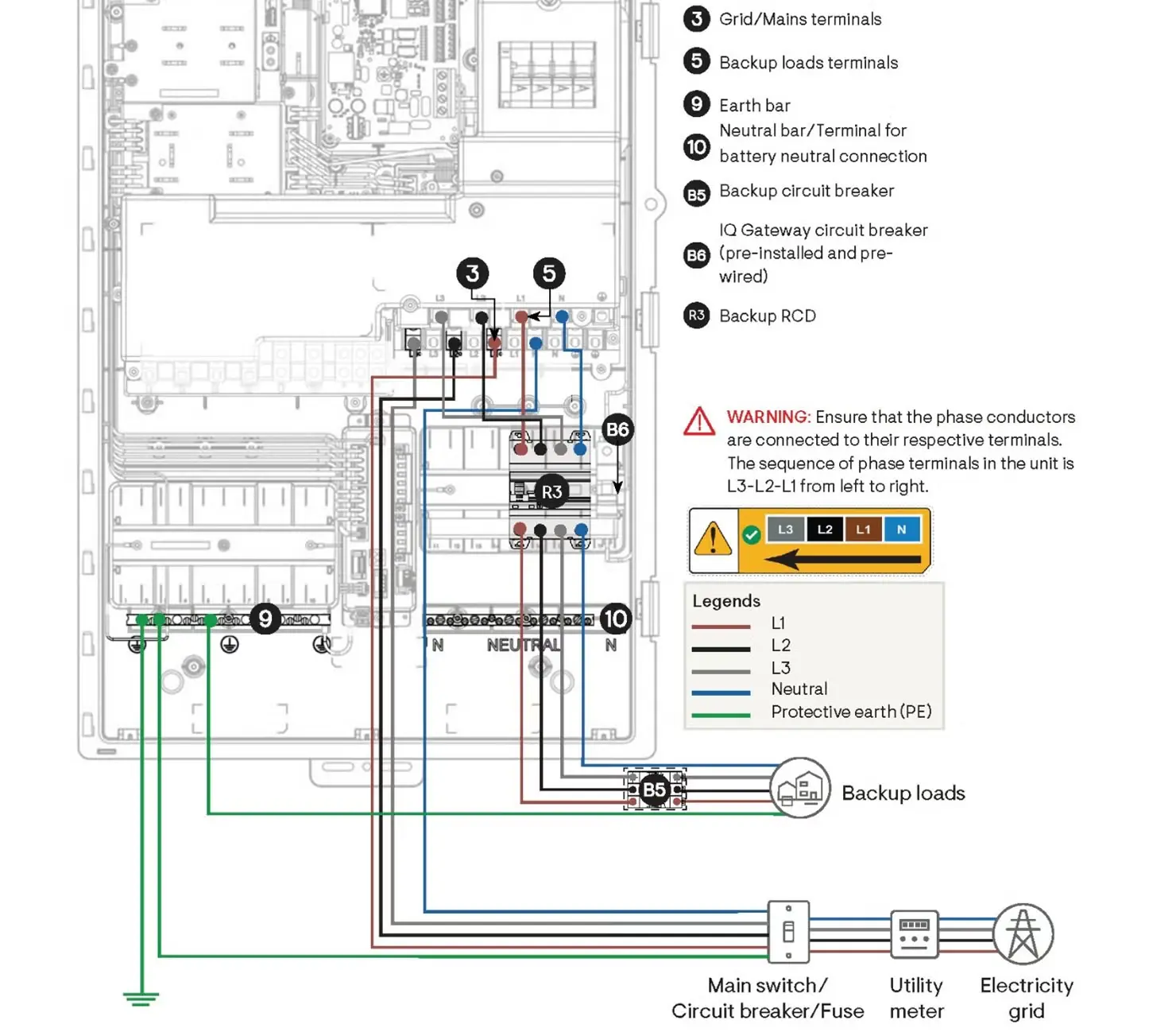 Circuit diagram
