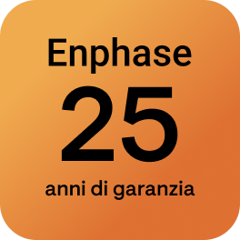 Warranty badge Italy 25 years