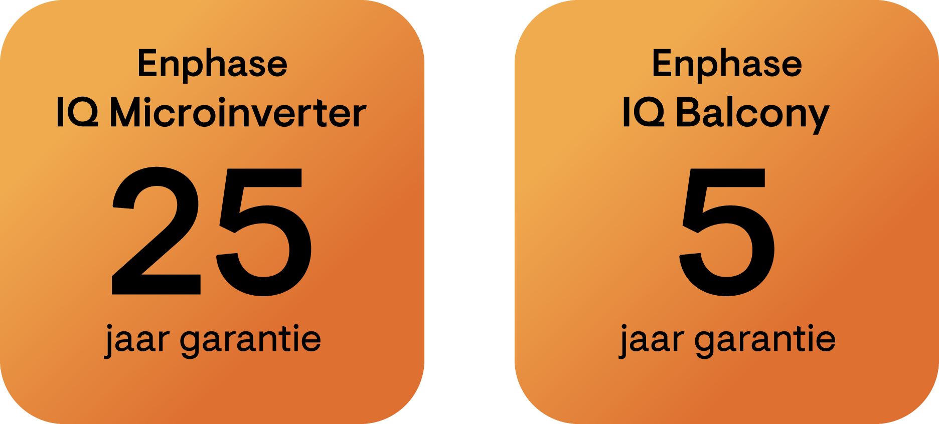 IQ-Micros-and-Balcony-Solar-warranty-badges_NL-BE