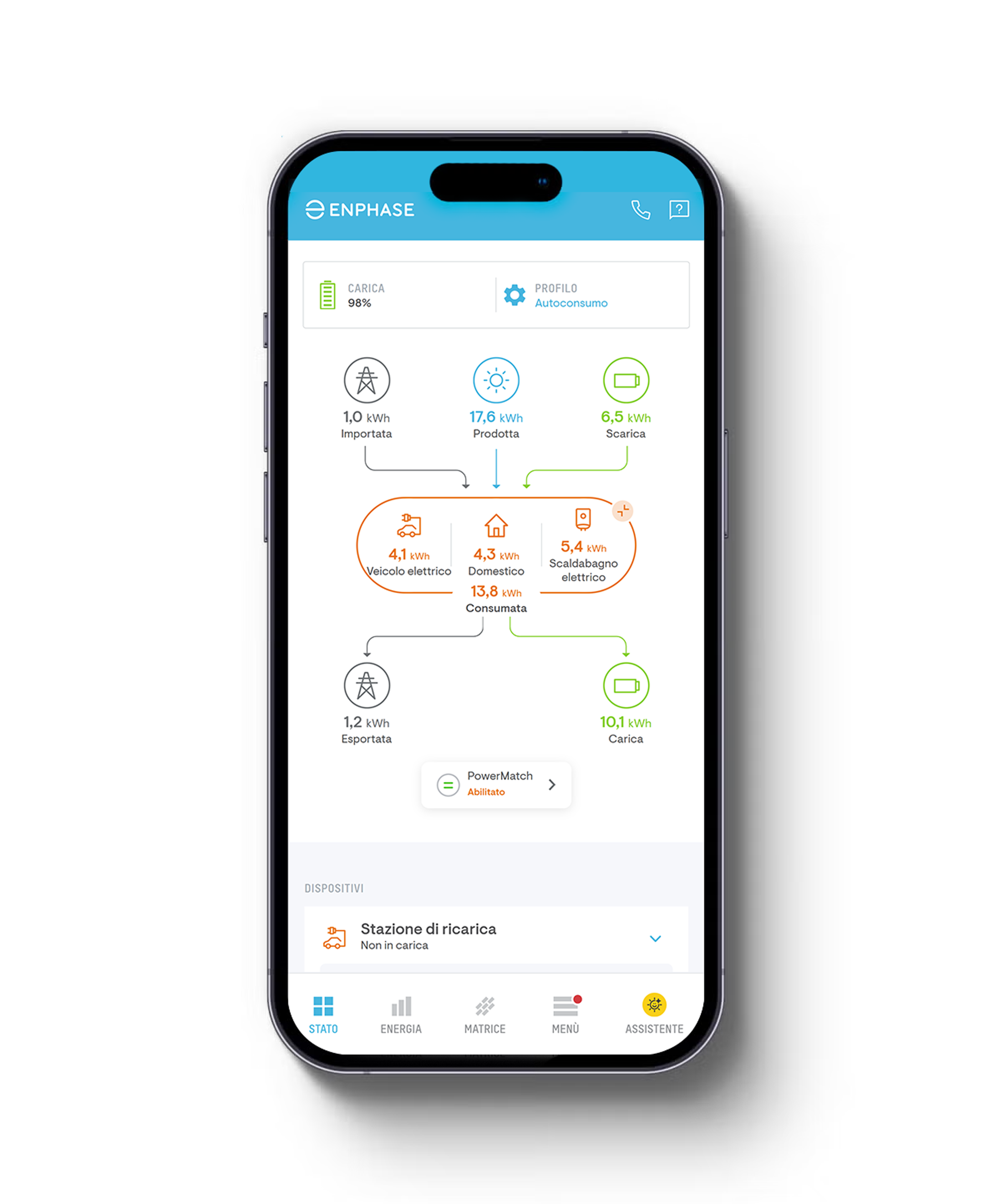 app-screen