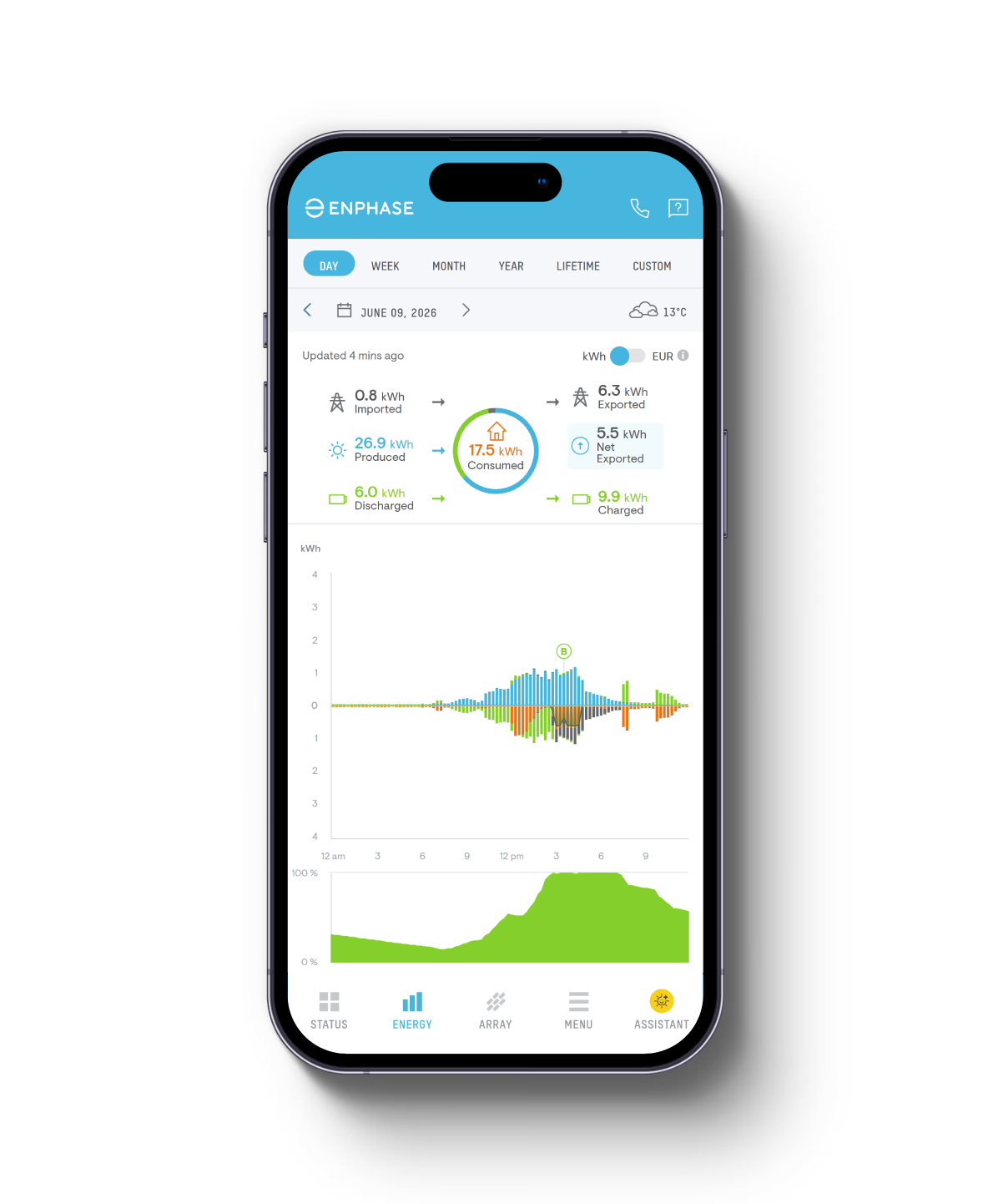 App screen showing Energy savings