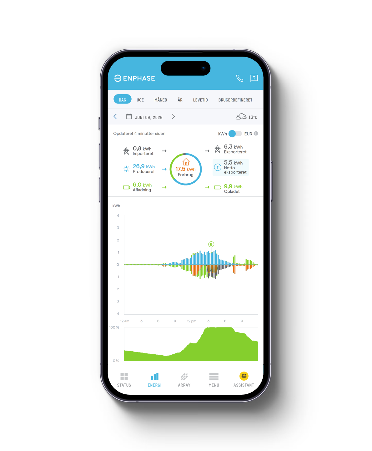 App screen showing Energy savings