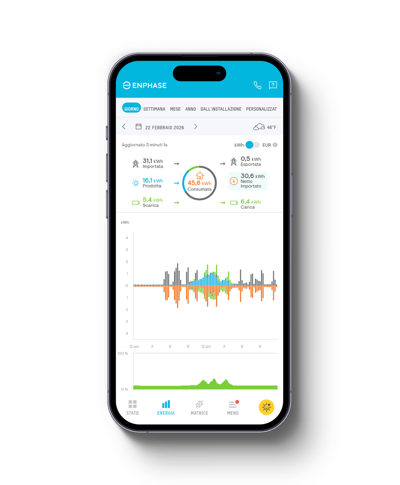 app-screen