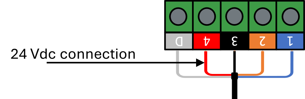 24 Vdc