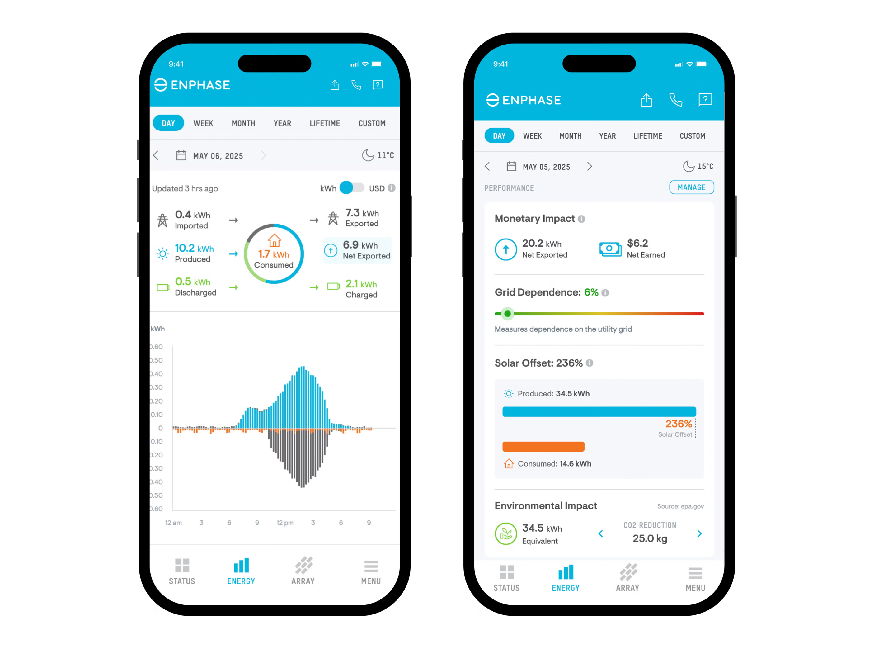 App screen showing details