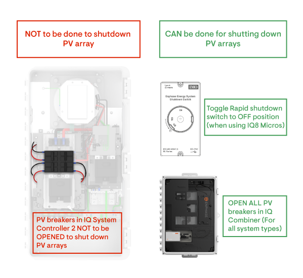 Critical updates PV Breaker issues image