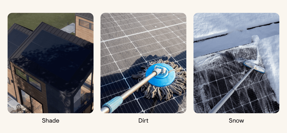 Impact of weather conditions