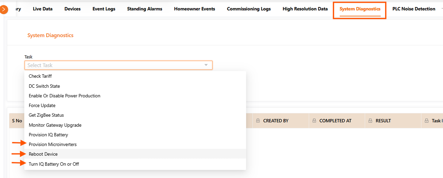 Accessing system