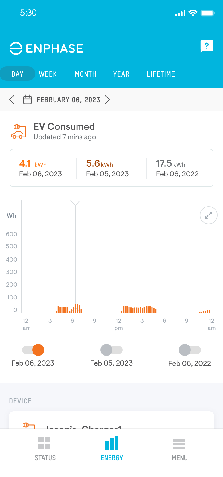 Enphase App Energy consumption screen
