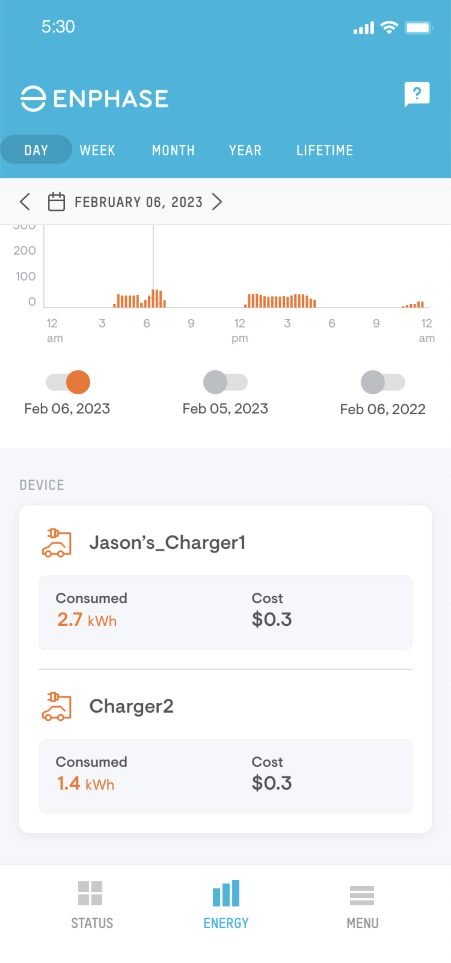 Enphase App Energy consumption screen