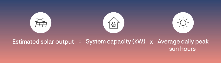 Solar output formula image