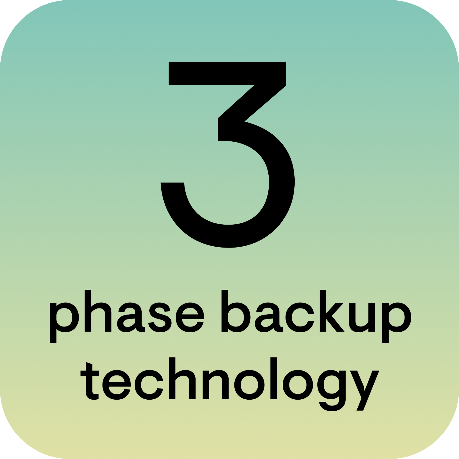 3 phase