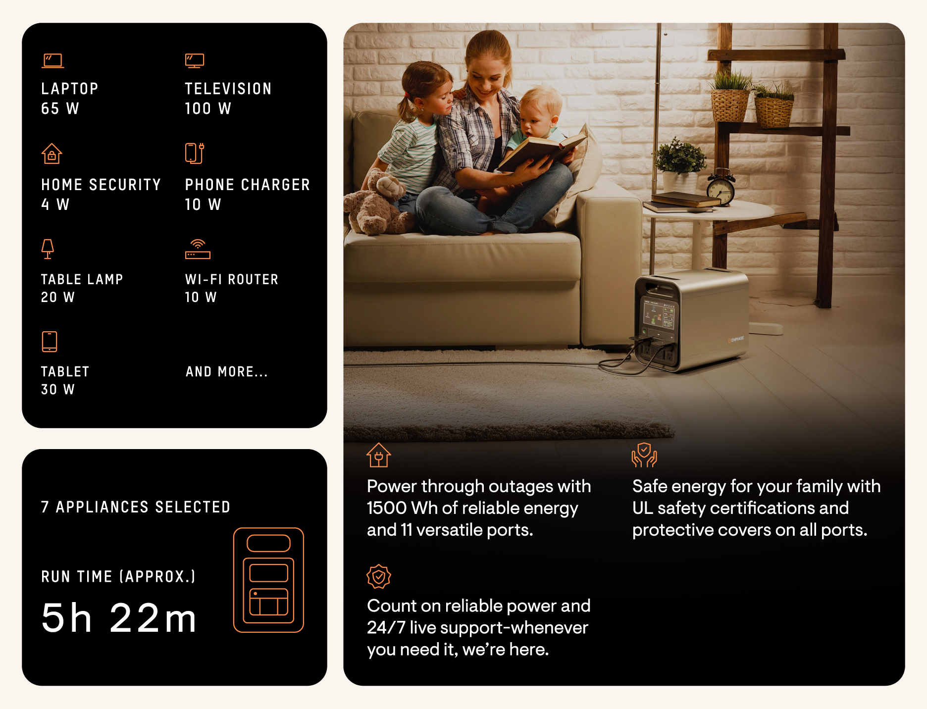 How long can a portable power station run your devices