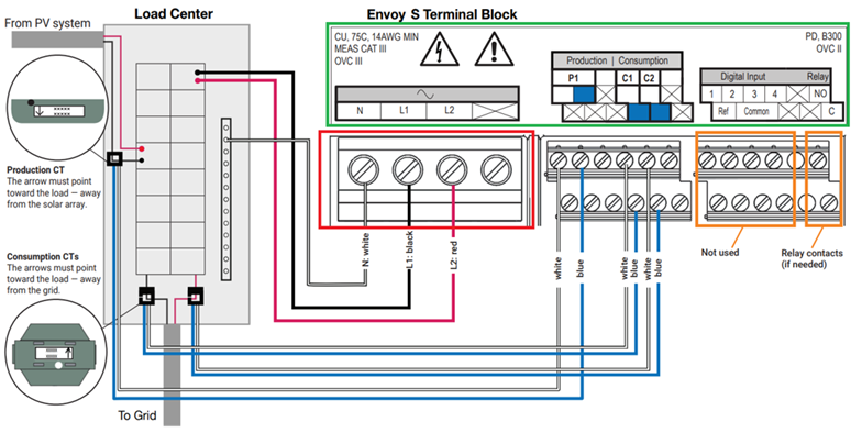 New power terminal block and wiring image