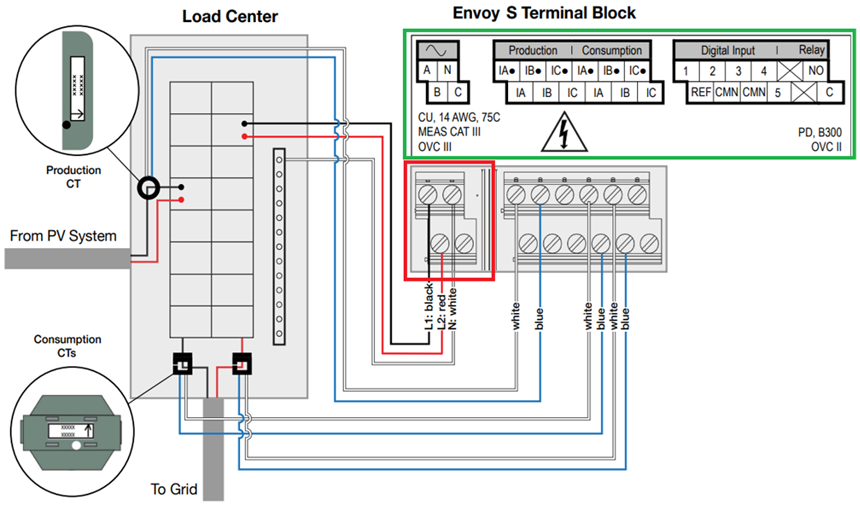 Old power terminal block and wiring image