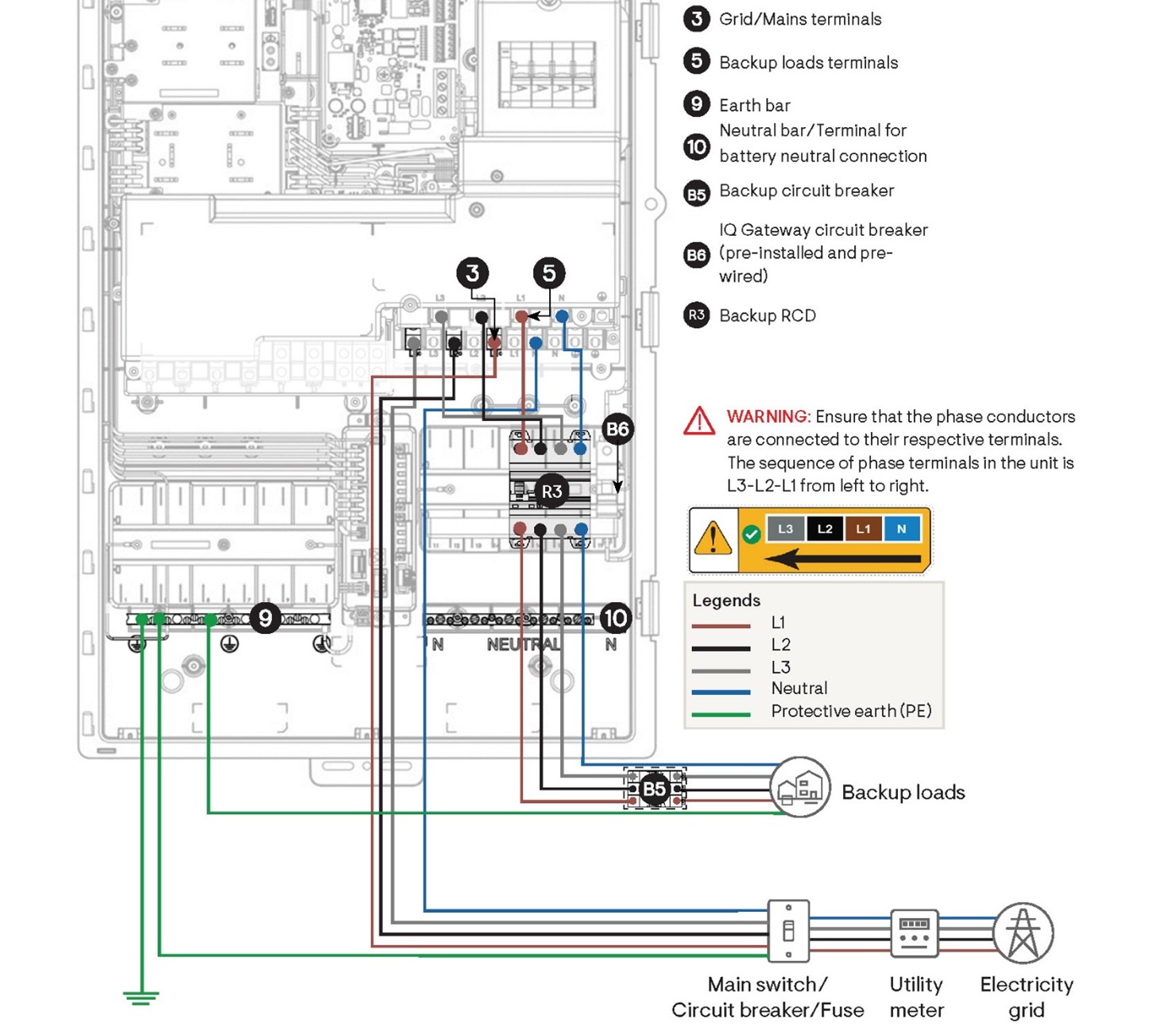 Circuit diagram