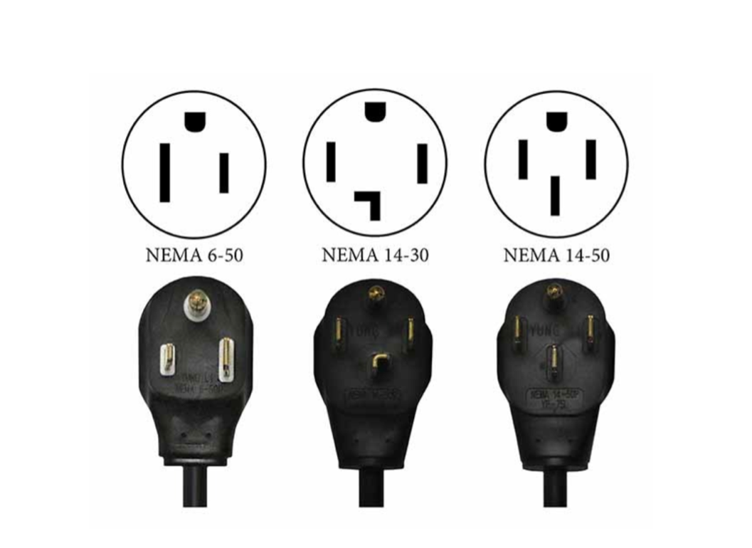 Plug Types