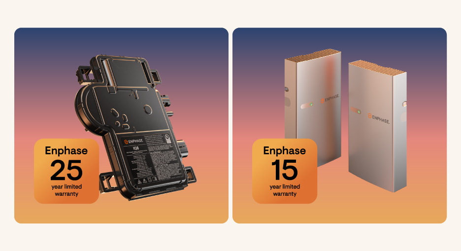 Warranty