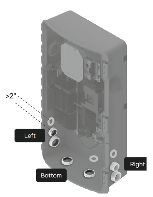 Separate wiring Conduit for System Shutdown Switch (SSD)