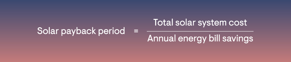 Solar payback period