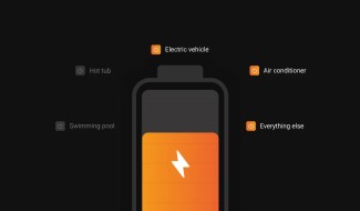 Introducing Load Control