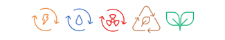 sasb