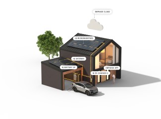 EV_Chargers_Clay_House_5P_GB-FR-LU-IT