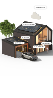 EVLaunch_5P_GB-FR-LU-IT_mobile.png