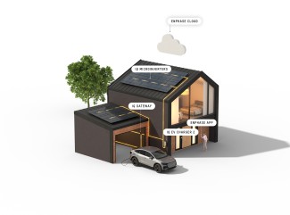 EV_Chargers_Clay_House_NoBattery_NO-PT