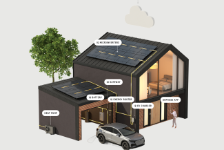 Dynamic load balancing: Optimizing EV charging without overloading the home