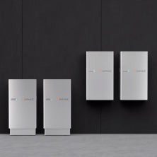 IQ Battery image