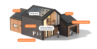NEM expansion home house
